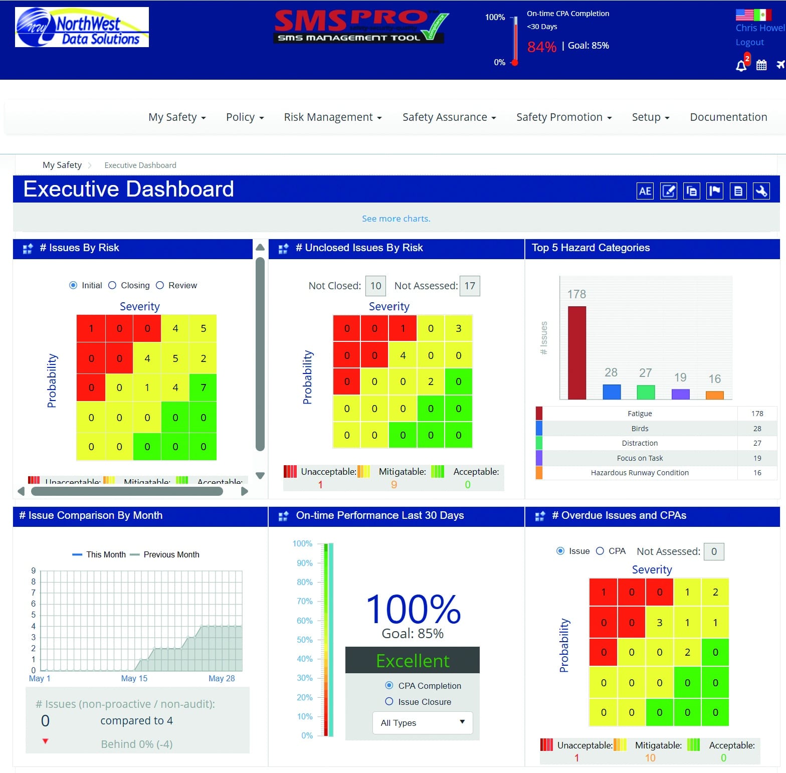 SMS Pro is a cloud-based SMS platform that streamlines hazard reporting and risk analysis through an intuitive interface, according to Chris Howell, CEO of NorthWest Data Solutions. Northwest Data Solutions image.